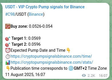 Crypto pump signal confirmation: C98 on Binance, 14 August 2025, 04:58