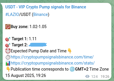 Binance pump signal verification for LAZIO at 15 August 2025, 22:51
