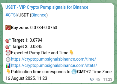 Market signal proof: CTSI pump from Binance, 16 August 2025, 12:37