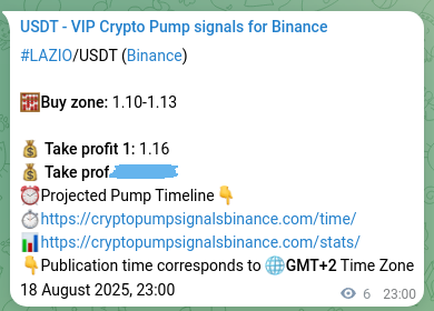 Signal proof for LAZIO pump on Binance at 18 August 2025, 23:09