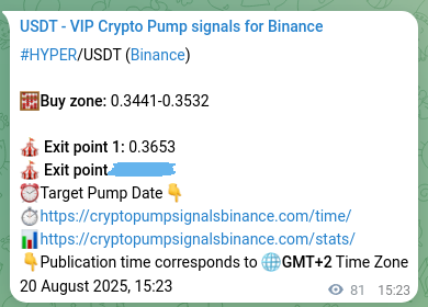 Crypto trading signal proof: HYPER pump on Binance, 20 August 2025, 17:36