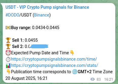 Binance pump signal verification for DODO at 20 August 2025, 18:38