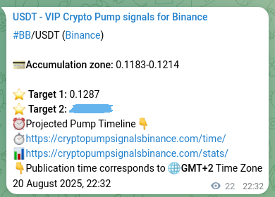 Crypto market signal confirmation: BB pump on Binance, 20 August 2025, 23:08