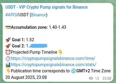 Binance pump signal confirmation for API3 at 20 August 2025, 23:28