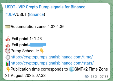 Crypto pump signal proof: JUV on Binance, 21 August 2025, 11:14