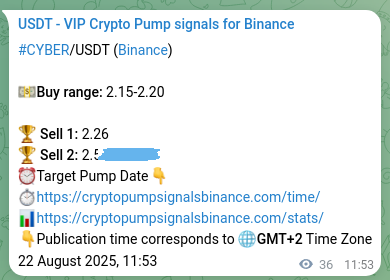 Binance signal verification for CYBER pump, 22 August 2025, 12:53