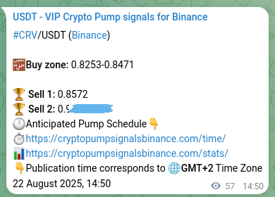 Crypto market signal confirmation: CRV pump on Binance, 22 August 2025, 16:22