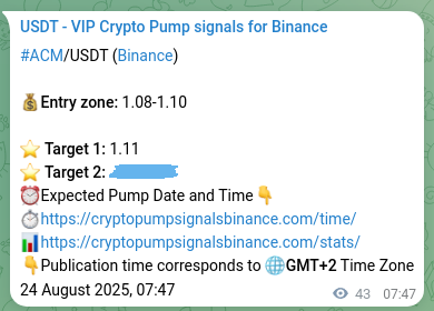 Verification image for ACM pump signal on Binance at 24 August 2025, 08:59