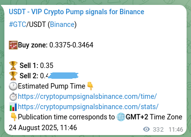 Authenticated proof of GTC's pump signal on Binance, 24 August 2025, 20:58