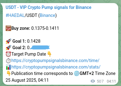 HAEDAL pump verification image from Binance, 25 August 2025, 18:15