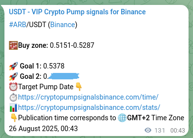 Market signal verification: ARB on Binance at 26 August 2025, 04:21 Market signal verification: ARB on Binance at 26 August 2025, 04:21