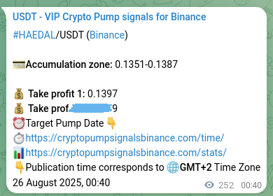 Explore the crypto trading signal verification for HAEDAL pump on Binance, 26 August 2025, 07:39 Crypto trading signal verification: HAEDAL pump on Binance, 26 August 2025, 07:39