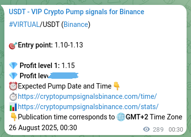 Verify the crypto pump signal confirmation for VIRTUAL on Binance, 26 August 2025, 08:29 Crypto pump signal confirmation: VIRTUAL on Binance, 26 August 2025, 08:29