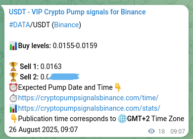 Explore the crypto market signal confirmation for DATA pump on Binance, 26 August 2025, 09:37 Crypto market signal confirmation: DATA pump on Binance, 26 August 2025, 09:37