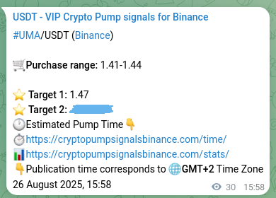 Verify probability analysis: UMA signal accuracy proof on Binance, 26 August 2025, 16:47 Backtesting proof: UMA signal historical accuracy on Binance, 26 August 2025, 16:47