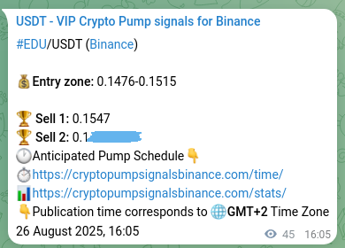 Confirm success ratio: EDU trading signal achievement on Binance, 26 August 2025, 17:19 Outcome validation: EDU trading signal results on Binance, 26 August 2025, 17:19