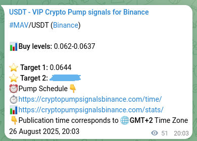 Binance trading signal proof for MAV pump, 26 August 2025, 21:26 Binance trading signal proof for MAV pump, 26 August 2025, 21:26
