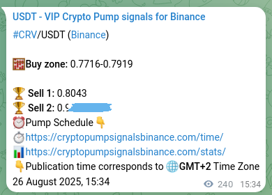 Crypto market signal proof: CRV pump on Binance, 26 August 2025, 22:13 Crypto market signal proof: CRV pump on Binance, 26 August 2025, 22:13