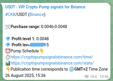Binance pump signal data for CKB at 26 August 2025, 22:53 Binance pump signal data for CKB at 26 August 2025, 22:53