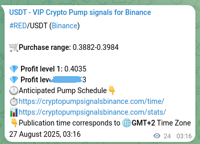Binance pump signal data for RED at 27 August 2025, 03:54