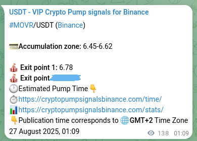 Real-time proof of MOVR pump signal on Binance, 27 August 2025, 04:57