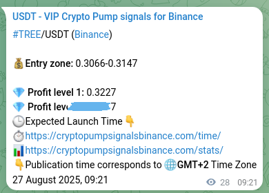 Signal proof for TREE pump on Binance at 27 August 2025, 10:05