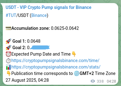 Trading signal verification: TUT pump from Binance, 27 August 2025, 13:50