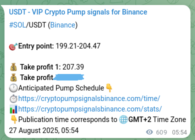 Crypto signal verification: SOL on Binance, 27 August 2025, 22:46