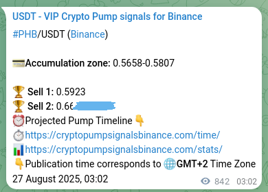 Binance trading signal proof for PHB pump, 28 August 2025, 02:24