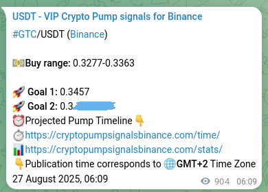 Crypto signal proof: GTC pump on Binance, 28 August 2025, 07:15