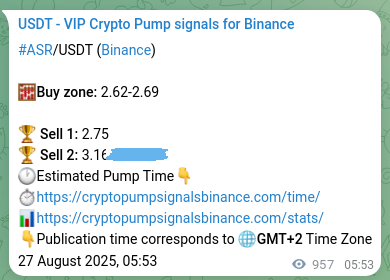 Binance pump signal verification for ASR at 28 August 2025, 08:25
