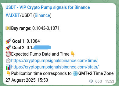 AIXBT pump verification image from Binance, 28 August 2025, 10:10