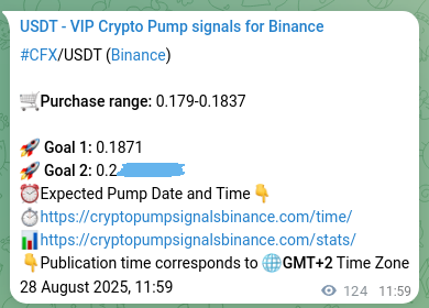 Binance trading signal confirmation for CFX pump, 28 August 2025, 15:25