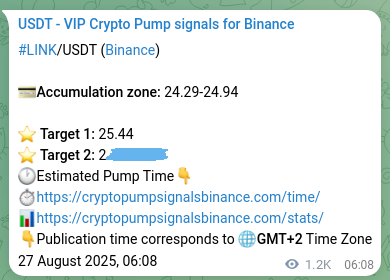 Crypto market signal confirmation: LINK pump on Binance, 28 August 2025, 16:01