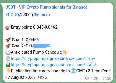 Binance exchange signal confirmation for DODO, 28 August 2025, 16:12
