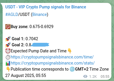 Pump signal proof for AGLD on Binance at 28 August 2025, 16:28