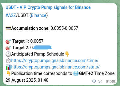 Signal verification: A2Z pump on Binance at 29 August 2025, 02:43
