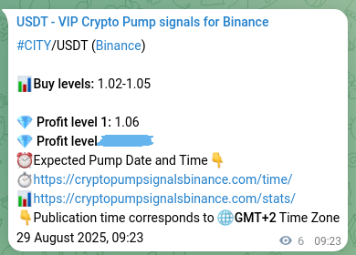 Market signal verification: CITY on Binance at 29 August 2025, 09:32
