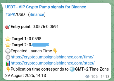 SPK pump signal confirmation from Binance, timestamp: 29 August 2025, 17:08
