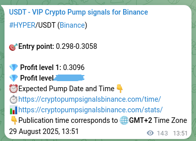 Binance signal verification for HYPER pump, 29 August 2025, 17:48