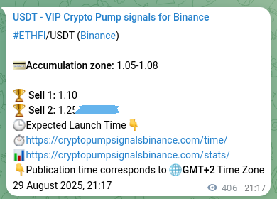 Real-time proof of ETHFI pump signal on Binance, 30 August 2025, 08:33