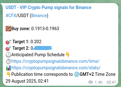 Crypto pump signal confirmation: CFX on Binance, 30 August 2025, 17:27
