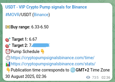Trading signal verification: MOVR pump from Binance, 30 August 2025, 22:26