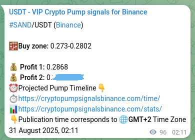 Binance pump signal data for SAND at 31 August 2025, 04:50