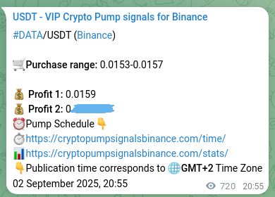 Market signal verification: DATA on Binance at 03 September 2025, 16:56