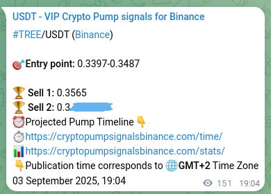 TREE pump signal confirmation from Binance, timestamp: 03 September 2025, 23:15