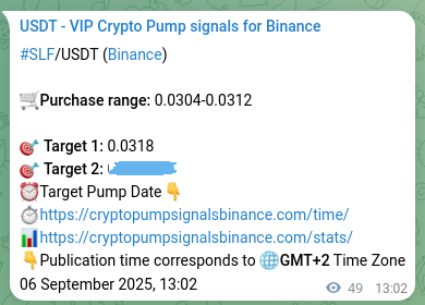 Binance pump signal data for SLF at 06 September 2025, 14:24