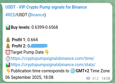 Crypto pump signal proof: RED on Binance, 07 September 2025, 02:44