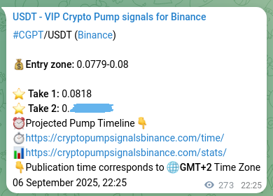 Crypto pump signal analytics for CGPT on Binance, 07 September 2025, 06:01
