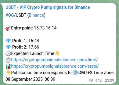 Proof of OG pump signal on Binance at 08 September 2025, 12:25